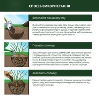 Торфосуміш Compo Sana для троянд 20 л 1809