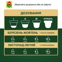 Добриво Compo Complete універсальне 500 мл 5730